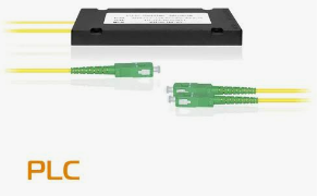 PLC 1X2 APC