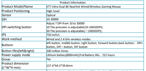 Rapoo VT7 ULTRA NL Black White